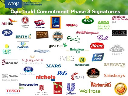 Signatories to the third phase of the Courtauld Commitment